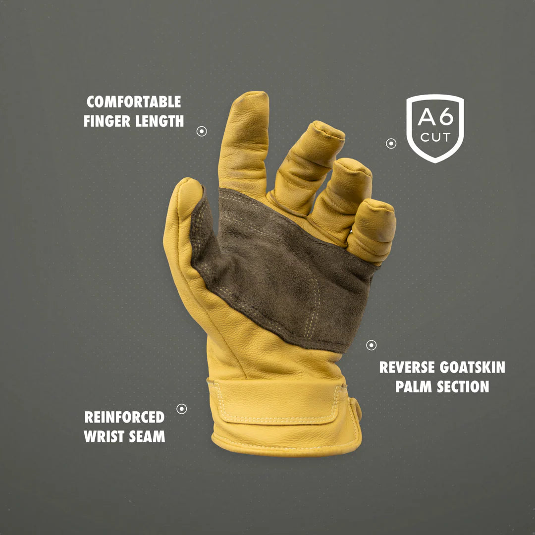 RAGTOP MULTI-PURPOSE MITTS